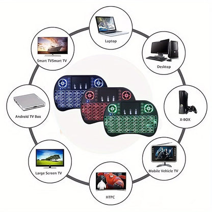 Mini wireless keyboard with touchpad